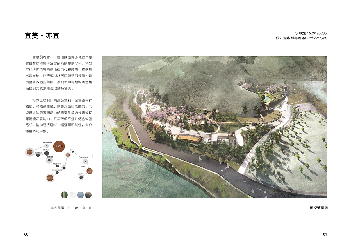 学生设计作品
