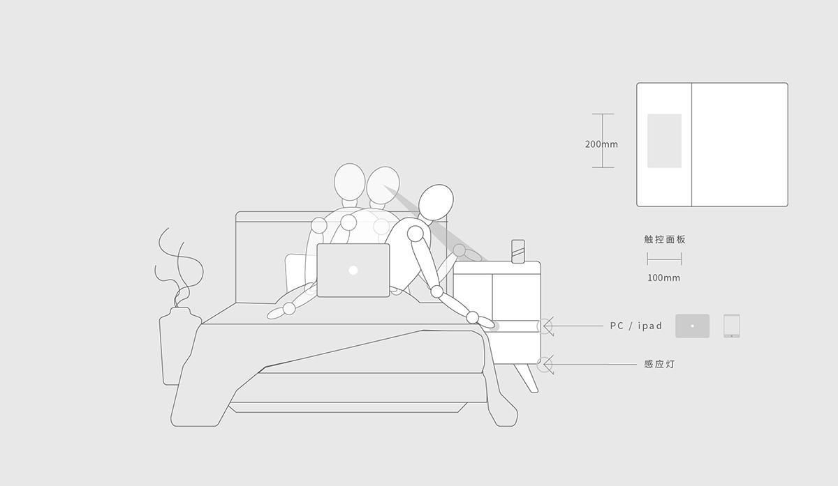 学生设计作品