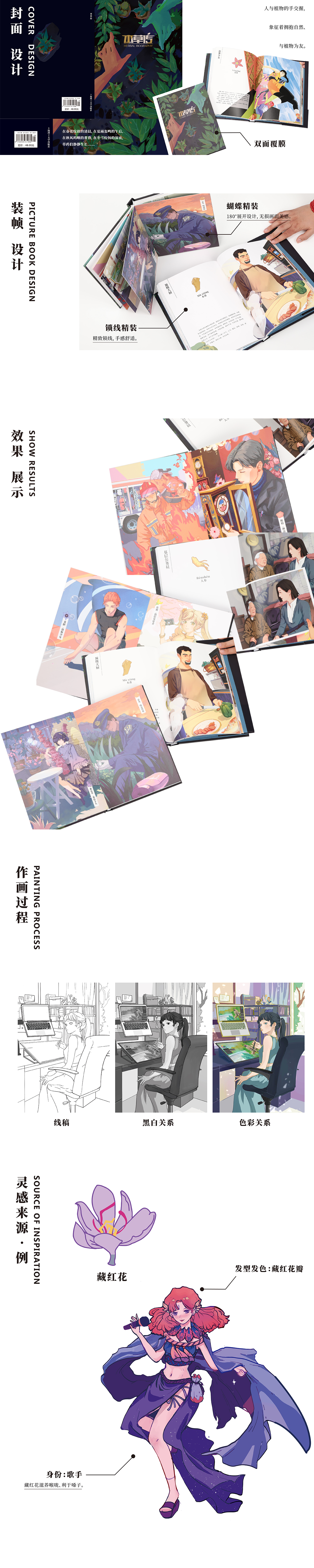 学生设计作品