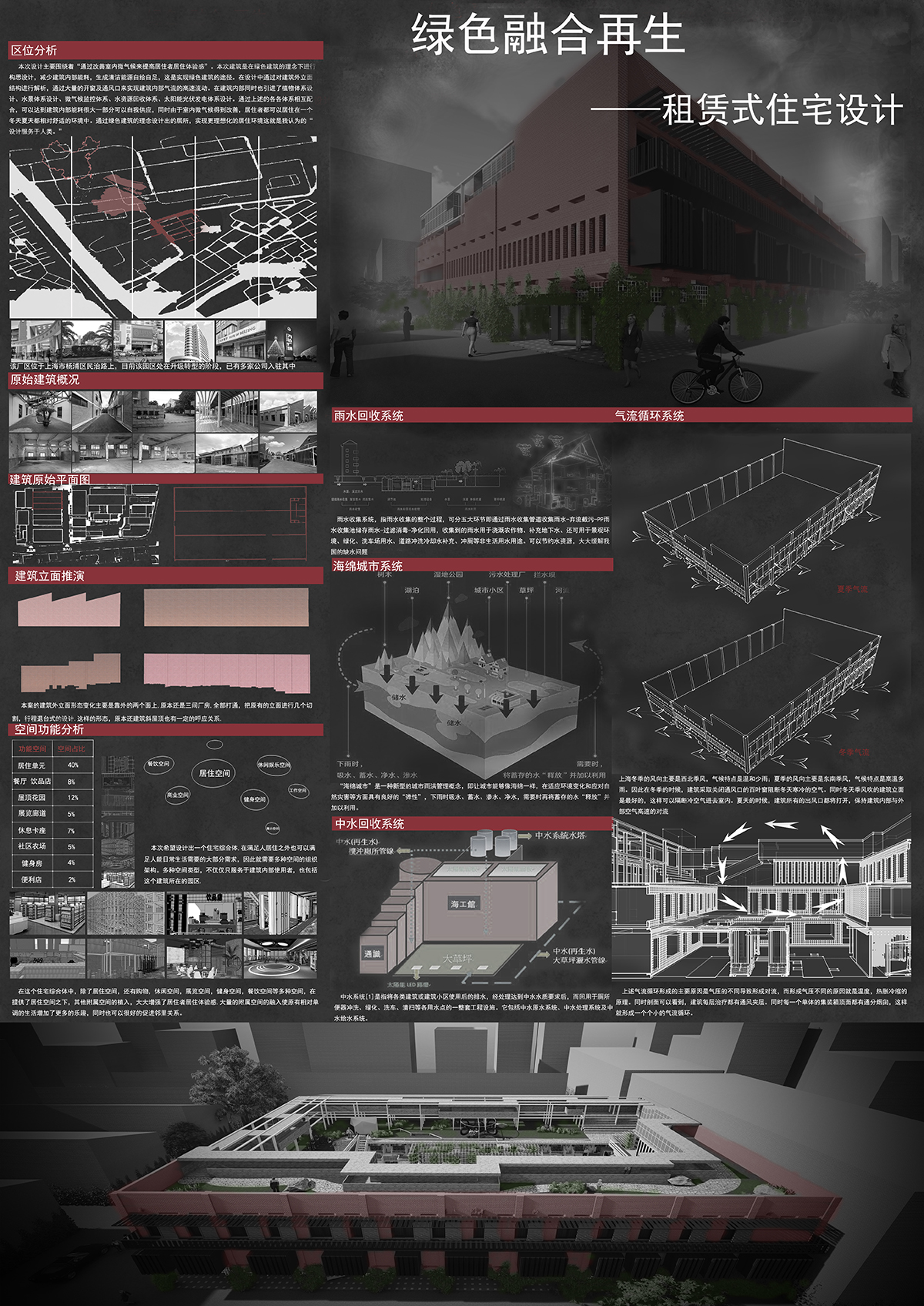 学生设计作品