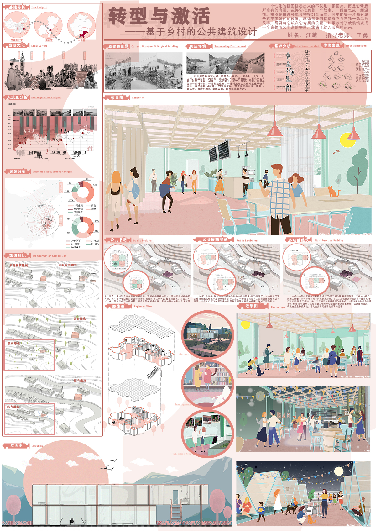 学生设计作品