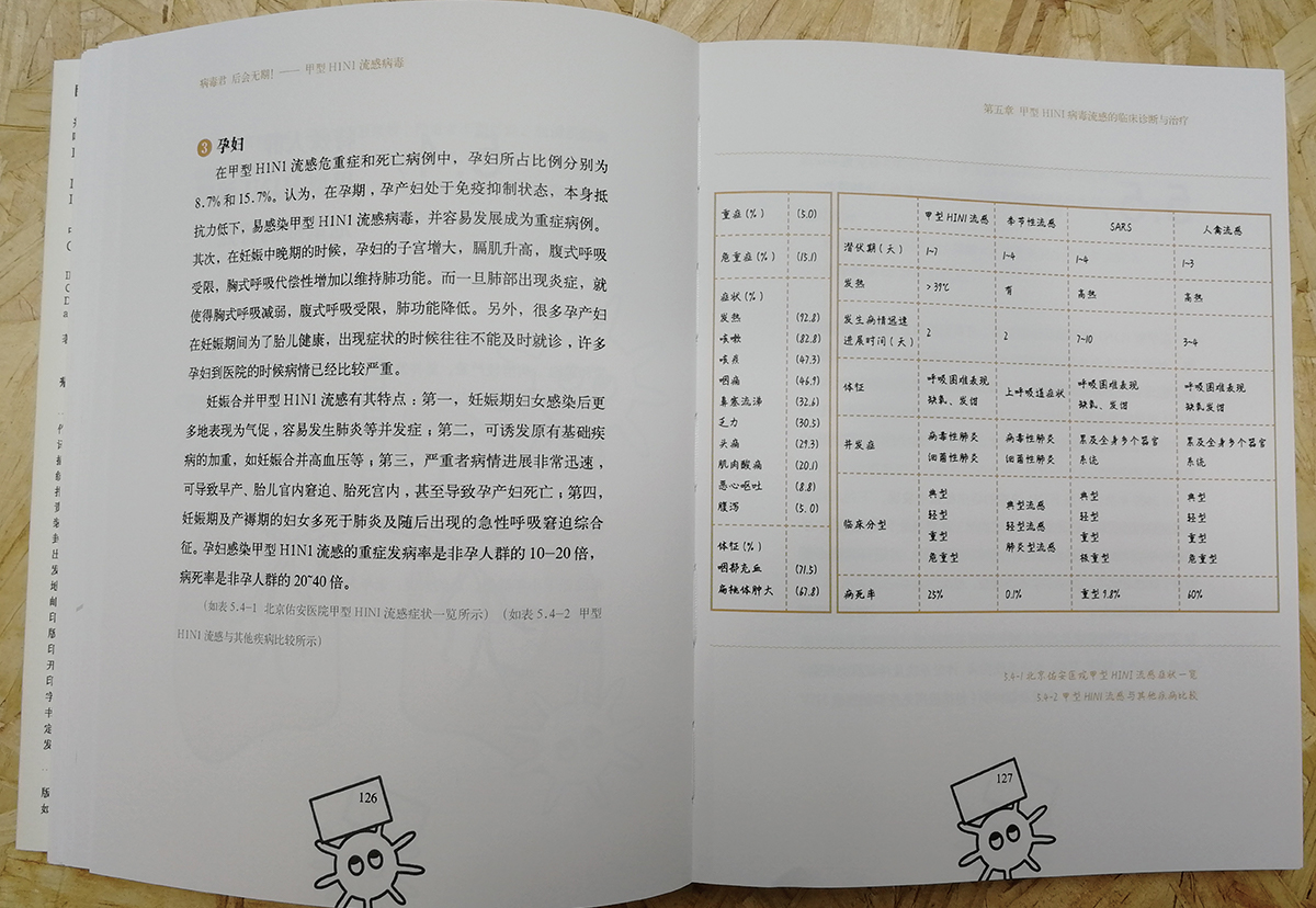 学生设计作品