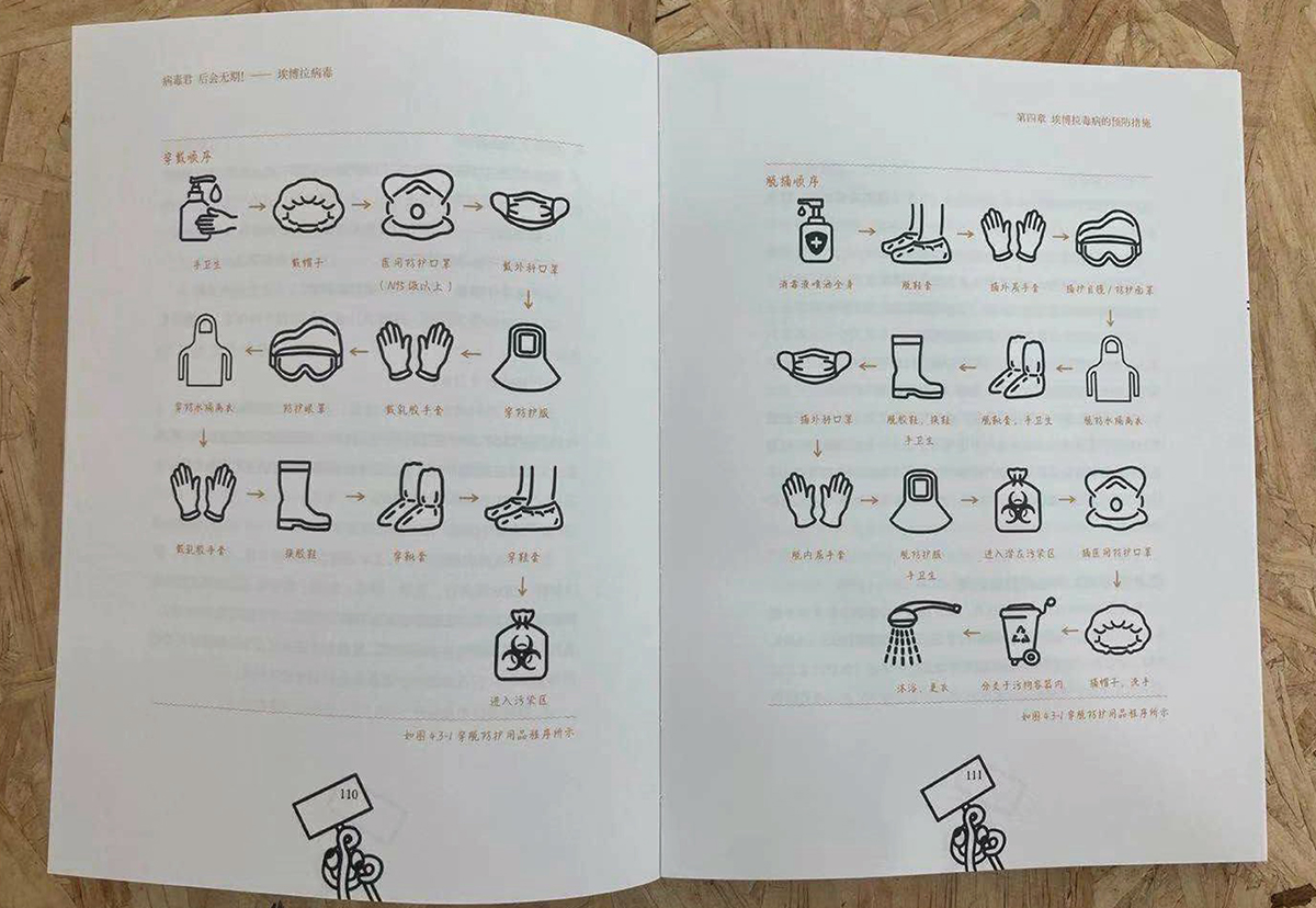学生设计作品