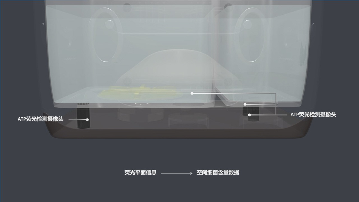 学生设计作品