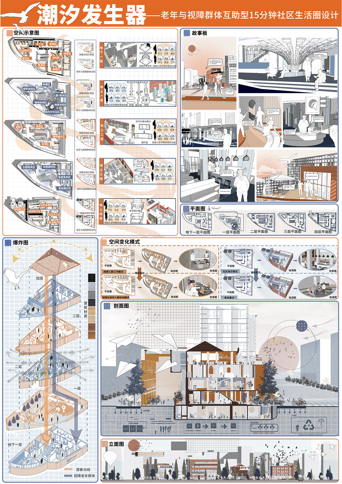 学生设计作品
