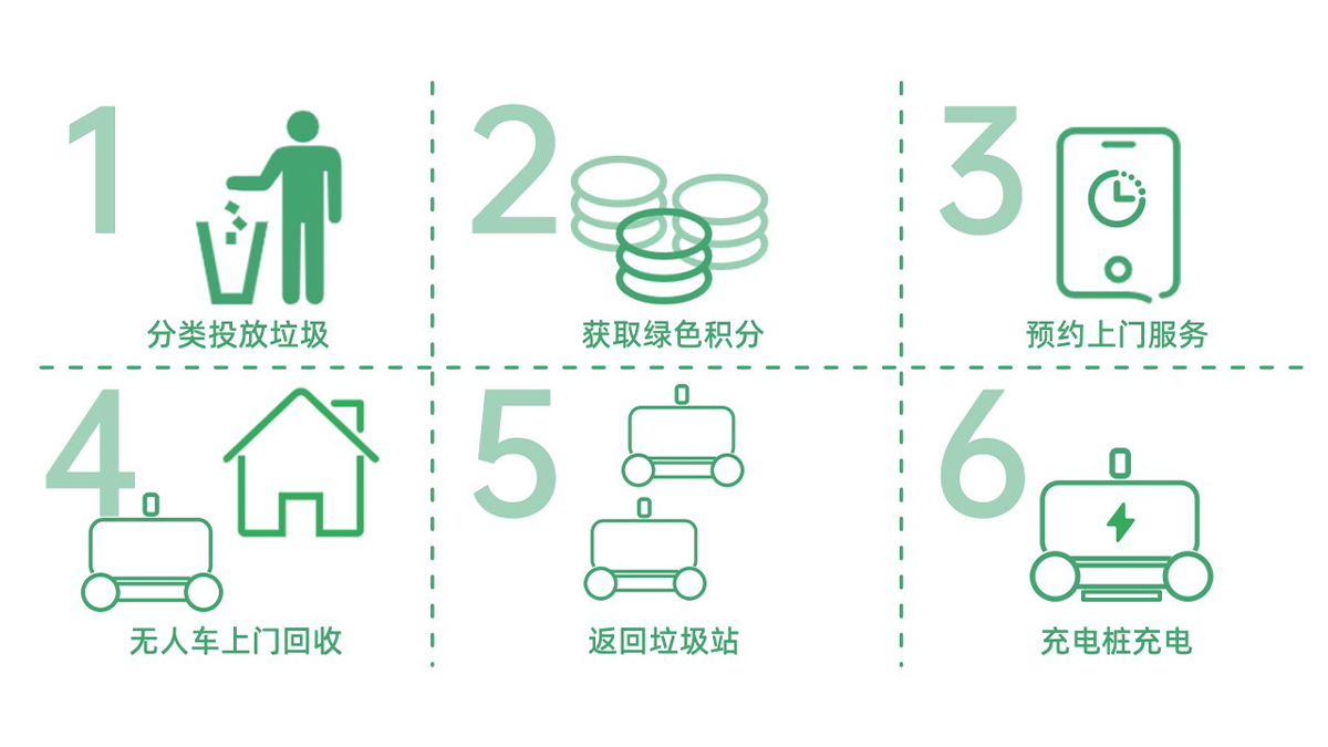 学生设计作品
