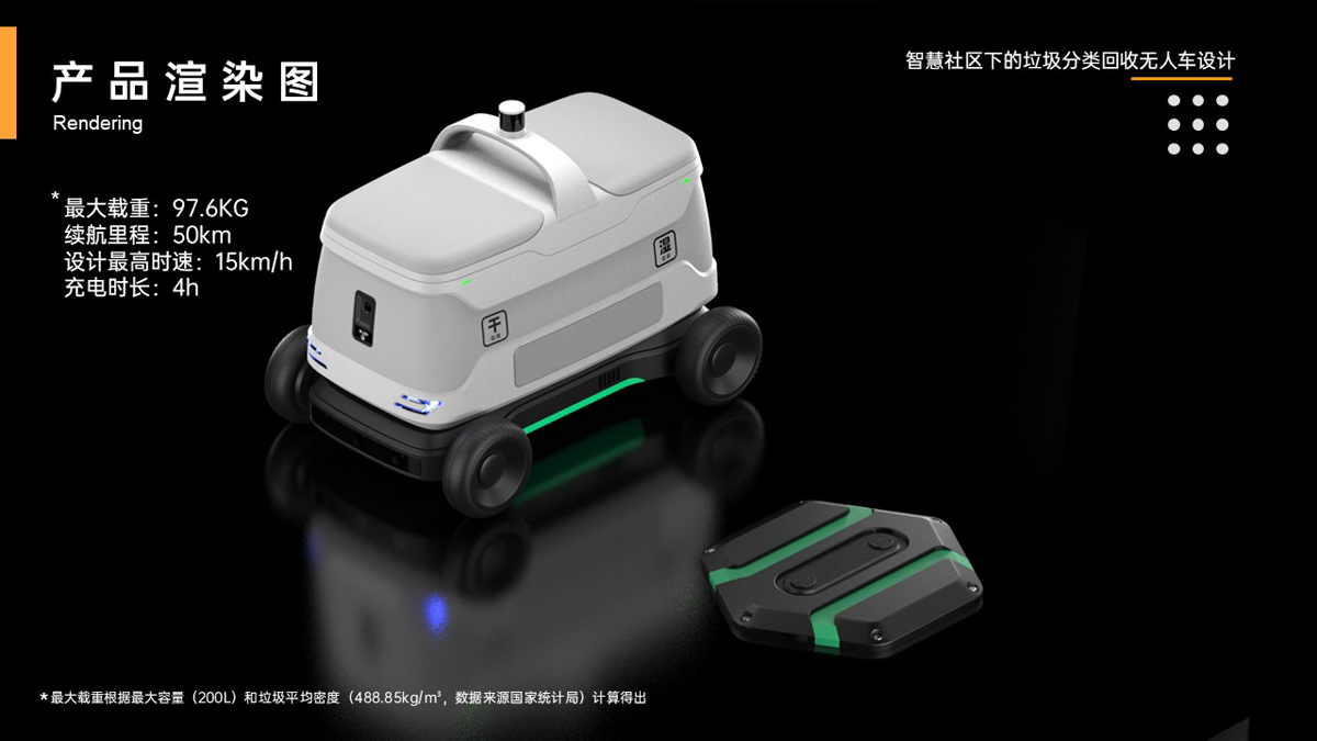 学生设计作品