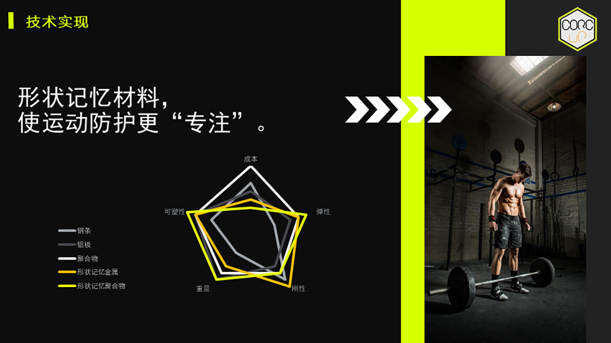 学生设计作品