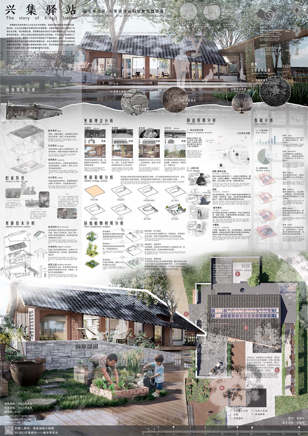 学生设计作品
