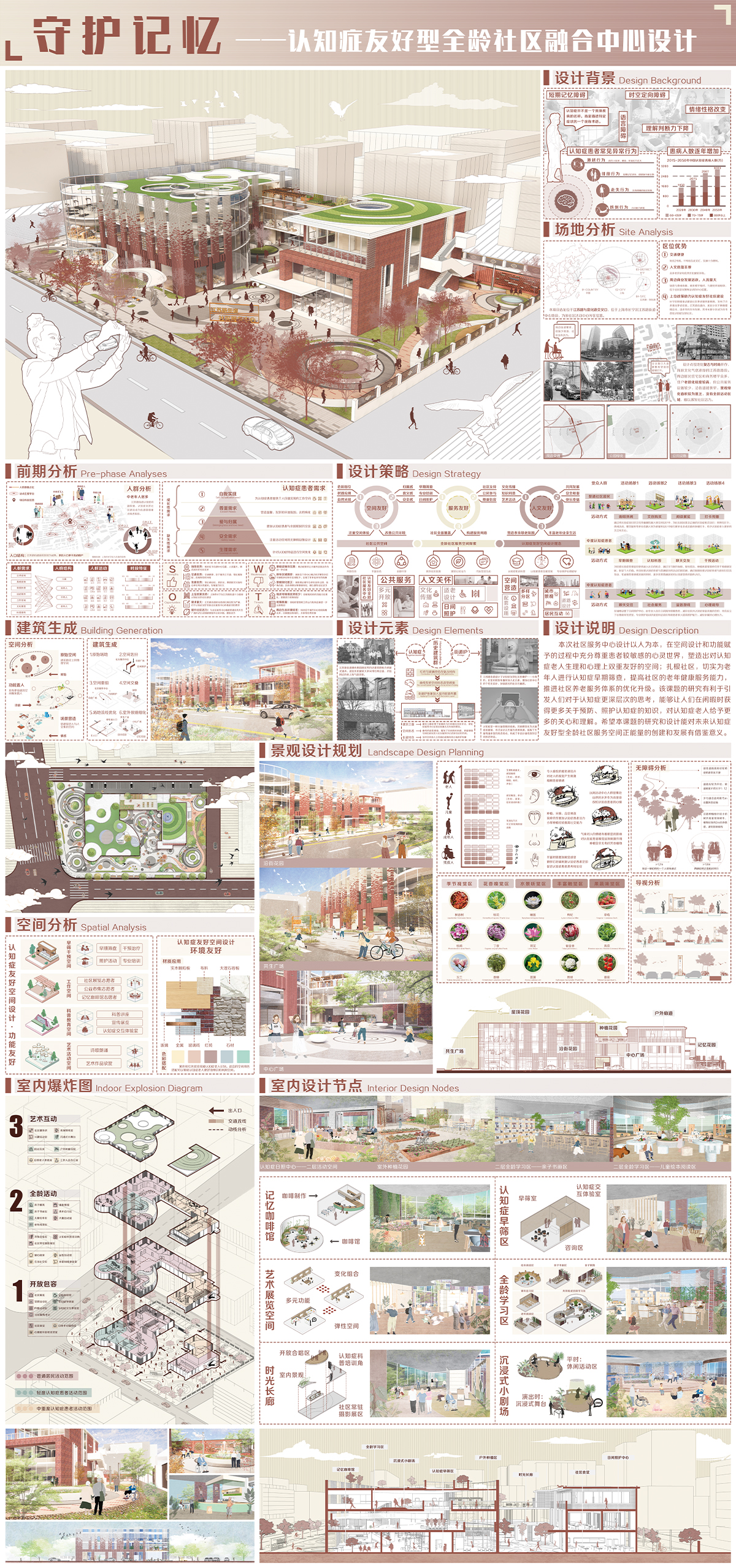 学生设计作品