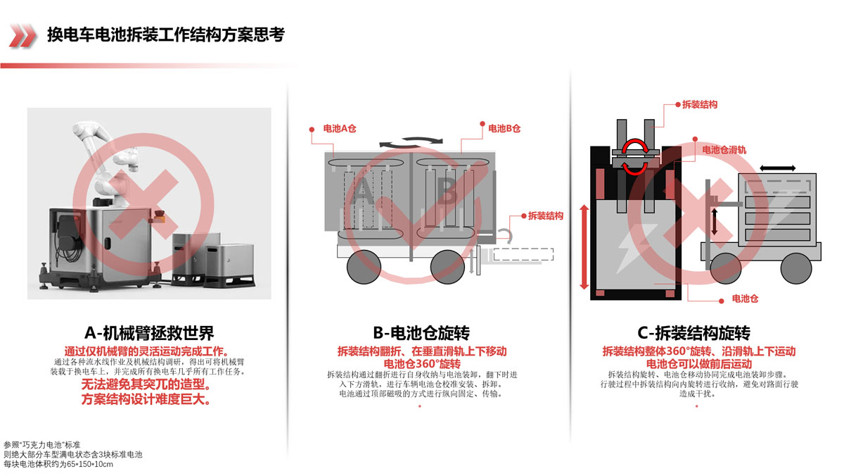 学生设计作品