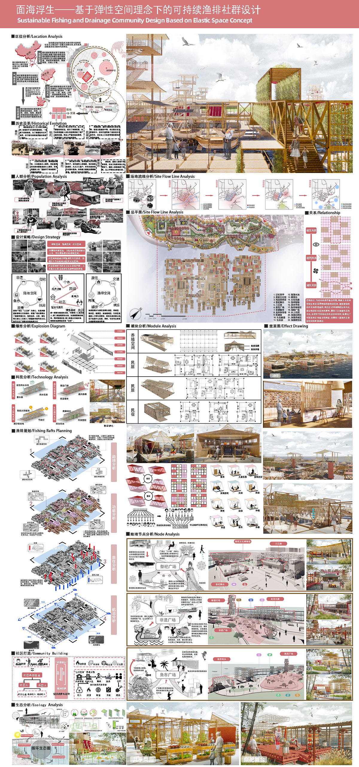 学生设计作品