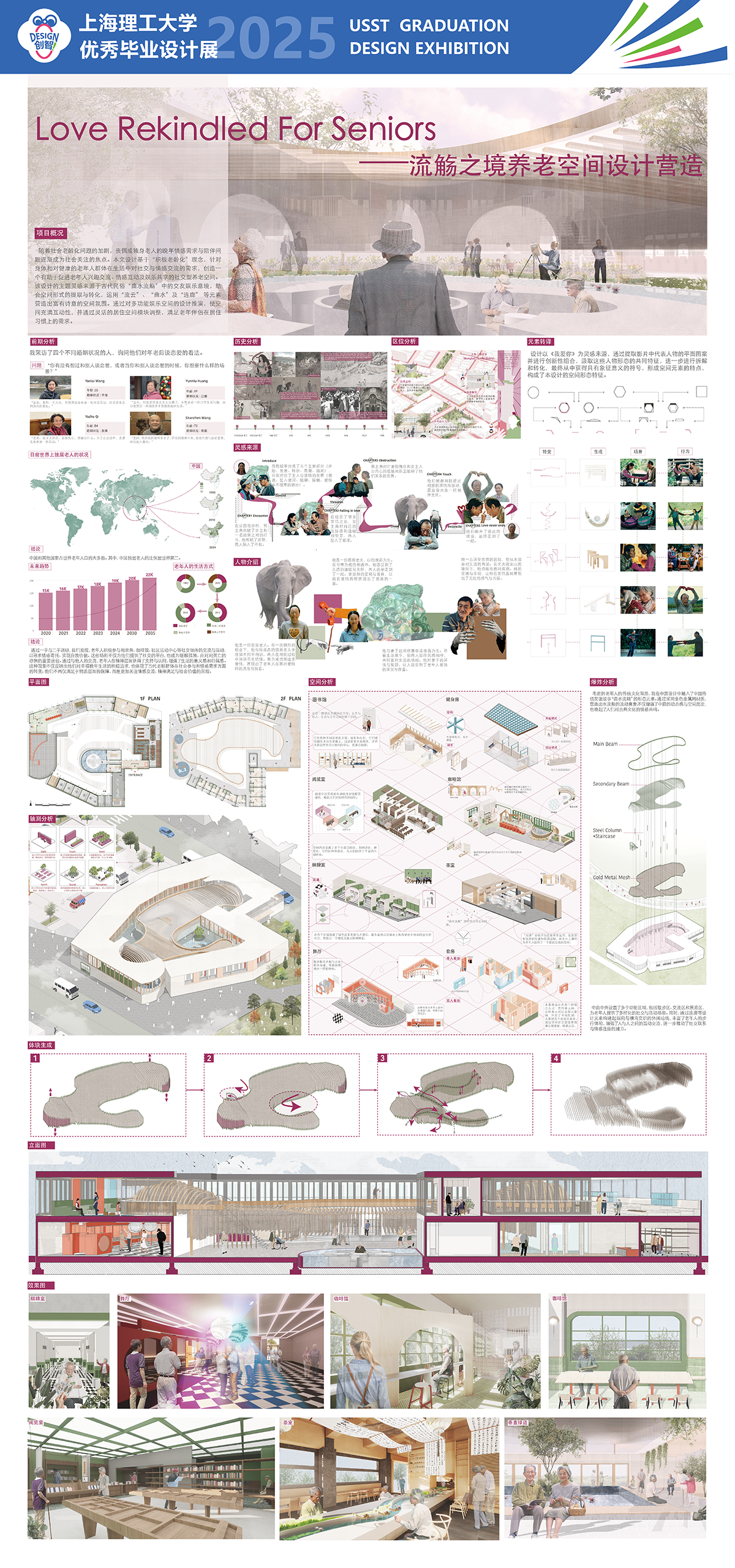 学生设计作品