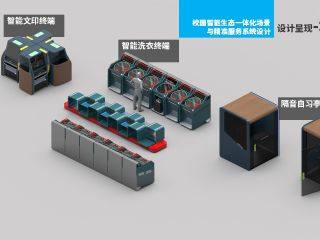 校园智能生态一体化场景与精准服务系统设计