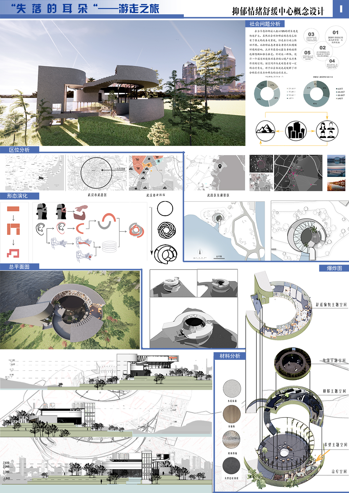 学生设计作品