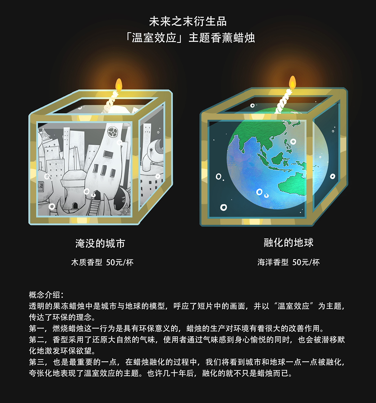 学生设计作品