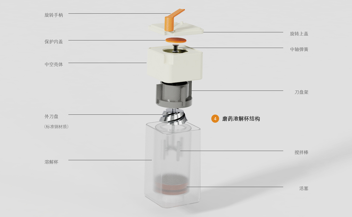 学生设计作品
