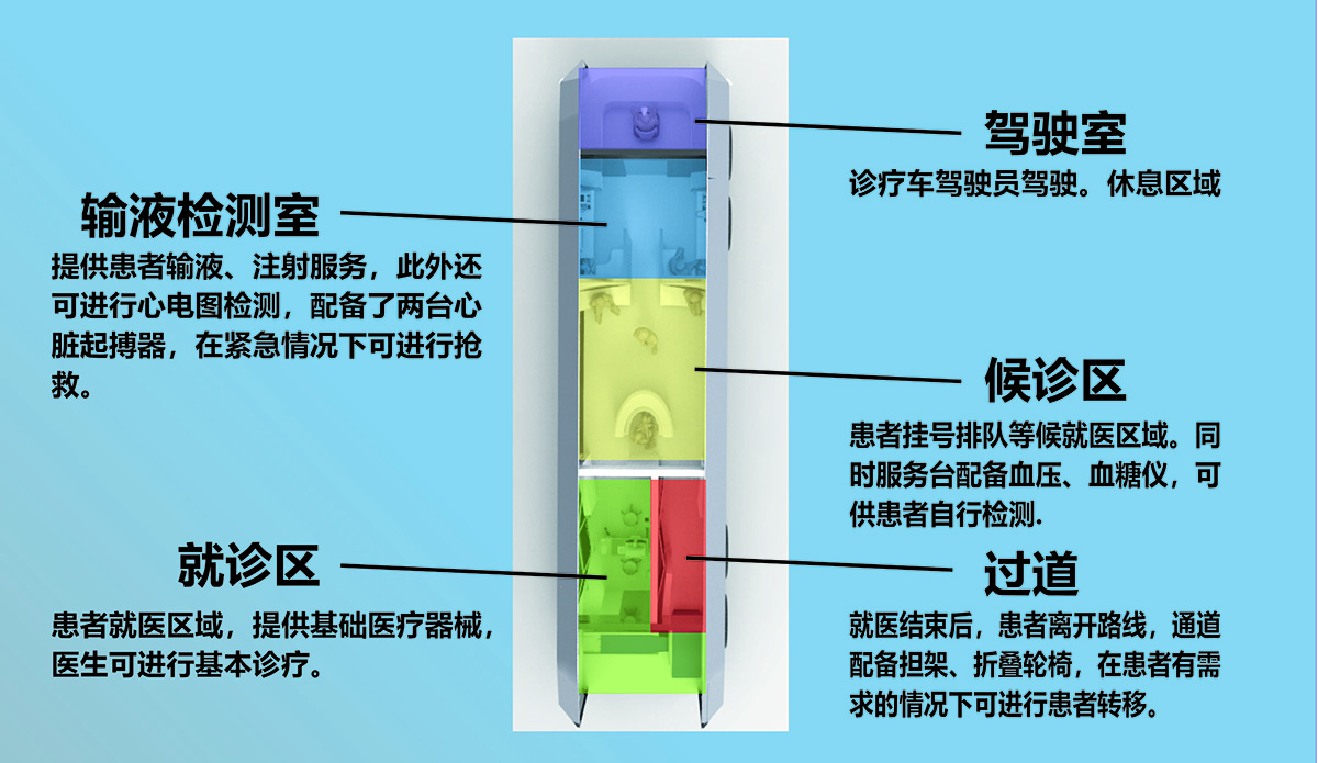 学生设计作品