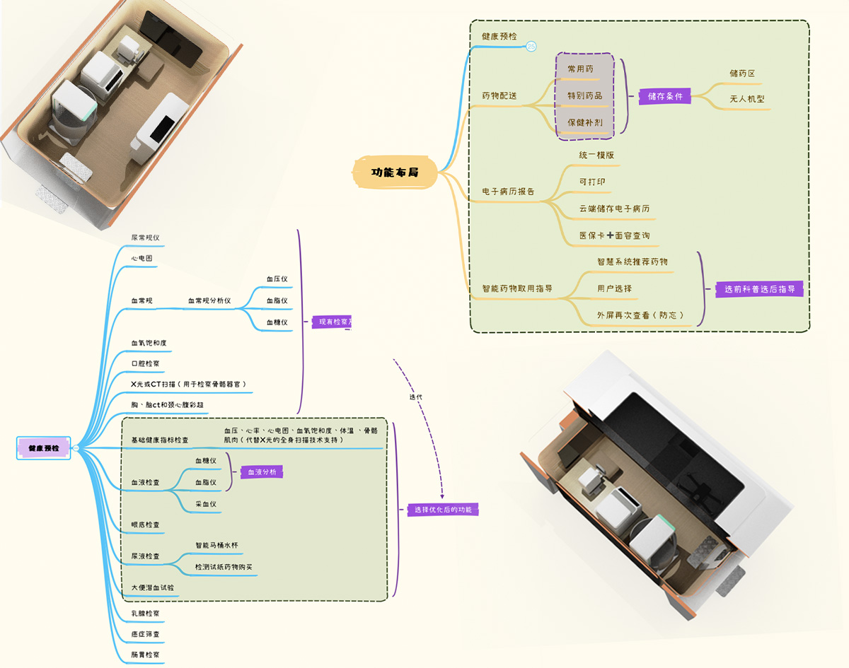 学生设计作品